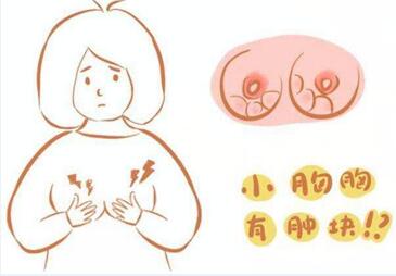 患了乳腺囊肿还能怀孕生小孩吗?女性得了乳腺囊肿怎样治疗最好?