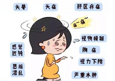 妊娠期高血压的症状有什么?妊娠期出现高血压就是子痫前期吗?