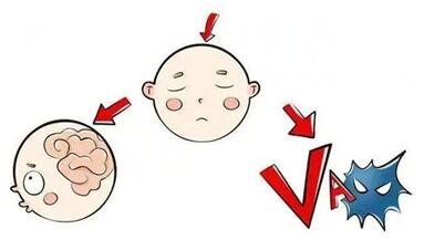 什么原因会导致胎儿畸形?什么样的人怀孕容易出现胎儿畸形?