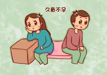 女性不孕不育早期症状都有哪些?不孕不育检查注意事项?