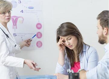 女性不孕要做什么检查?女性阑尾炎会导致不孕吗?