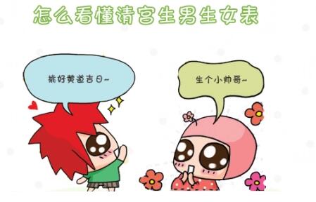 清宫表如何看生男生女?2023清宫图推算生男生女准确率高吗?