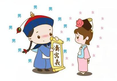 清宫表图是什么?清宫表按周岁还是虚岁?
