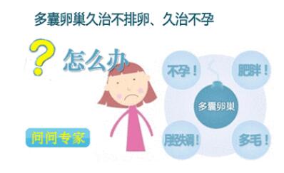 卵巢多囊症能治好吗？女人多囊卵巢是什么原因引起的？