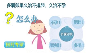 多囊卵巢有胖瘦之分吗?多囊卵巢综合征患者怎么减肥?