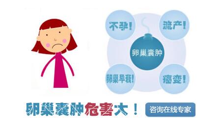 卵巢肿囊是怎么引起的?越来越多女性中招要早日搞清楚!