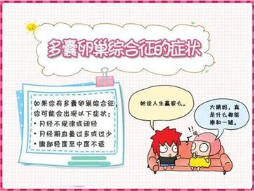 多囊卵巢综合症的前兆都是什么?