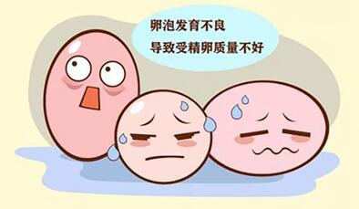 多囊卵巢会不会造成不孕不育?多囊卵巢有哪六大危害?