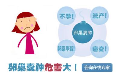 多囊卵巢和卵巢囊肿有什么区别?得了卵巢囊肿会有哪些症状?