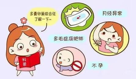 试管婴儿成功率