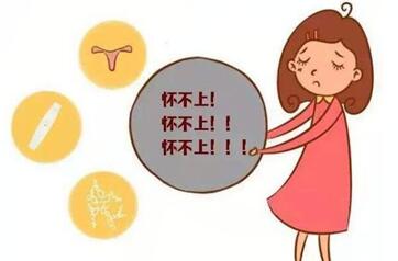 女性不孕不育主要有哪些原因?