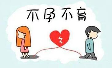不孕不育的症状是哪些?男性不孕不育和女性不孕不育分别说!