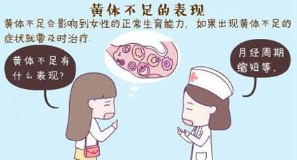 女性该如何预防黄体功能不全?多半是这些原因导致的!