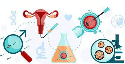 做试管婴儿还需要进行备孕吗?科学备孕很重要!