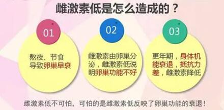 试管移植后不要忽视雌激素过低,因为它会影响着床真不假!