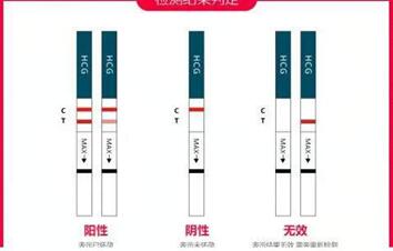 移植囊胚几天能测出怀孕?三天可能是假阳性症状!