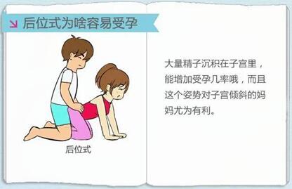 什么姿势能提高受孕?助孕的姿势分享给大家!