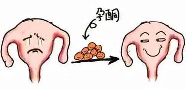 怀孕后孕酮低是什么原因?怀孕后孕酮偏低怎么办?