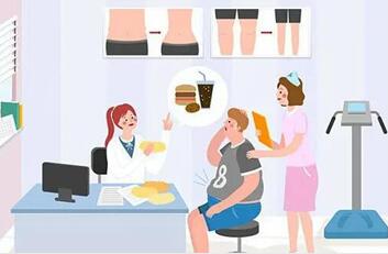 女性内分泌怎么检查?女性内分泌检查什么项目?