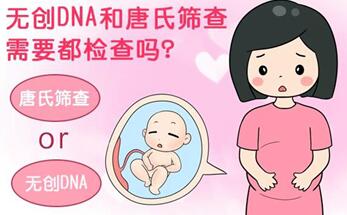 孕妇做无创dna好还是唐筛好,看完你就知道了